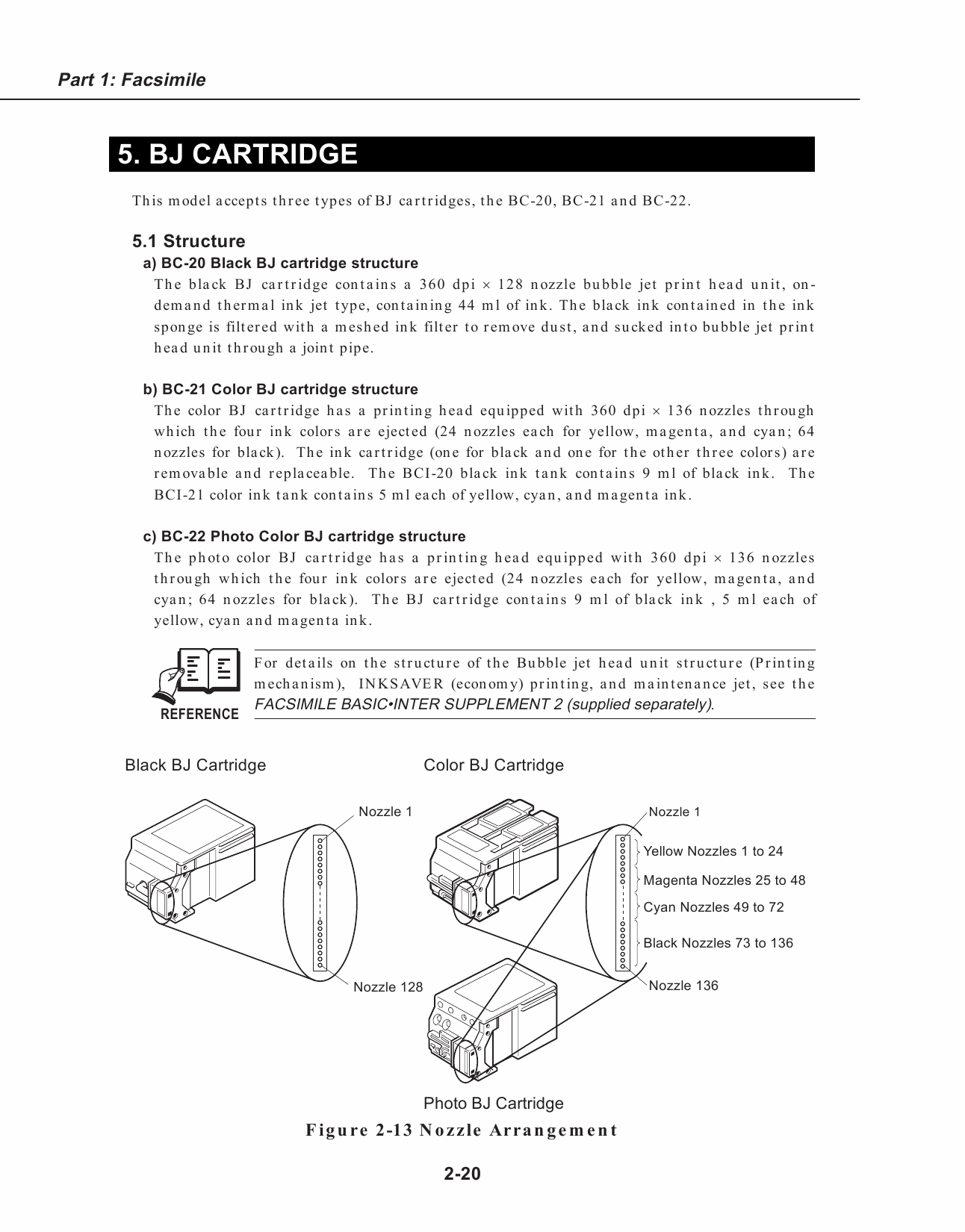 Canon MultiPASS MP-C3000 Service Manual-2